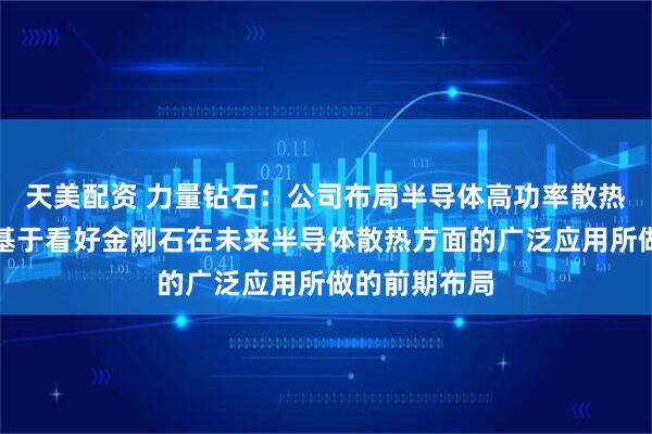 天美配资 力量钻石：公司布局半导体高功率散热片项目，是基于看好金刚石在未来半导体散热方面的广泛应用所做的前期布局