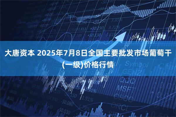 大唐资本 2025年7月8日全国主要批发市场葡萄干(一级)价格行情