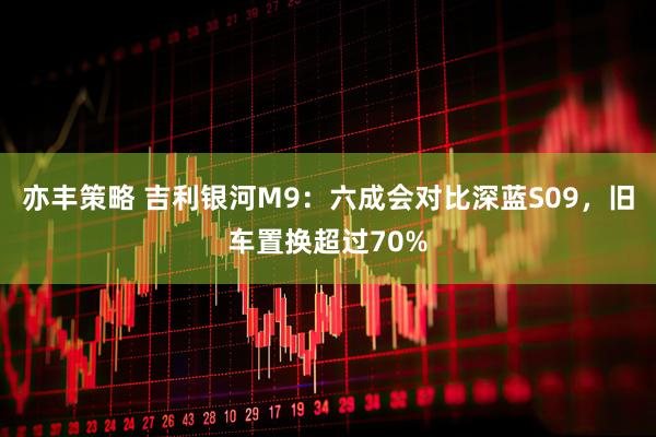 亦丰策略 吉利银河M9：六成会对比深蓝S09，旧车置换超过70%